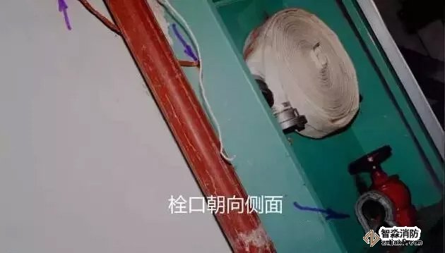 栓口朝向側面